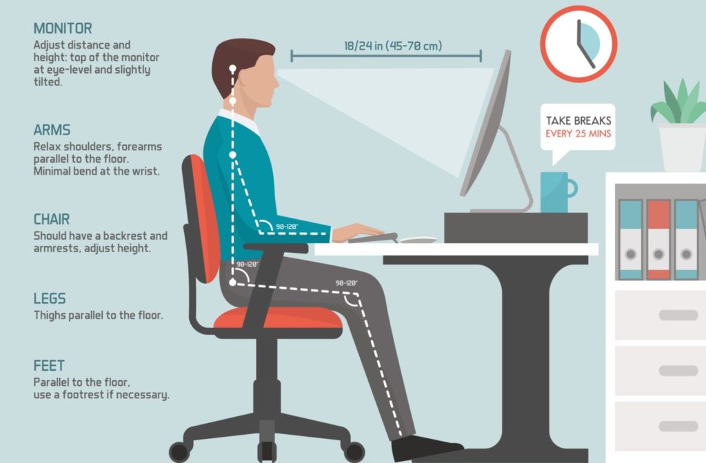 ergonomics to avoiding digital eye strain